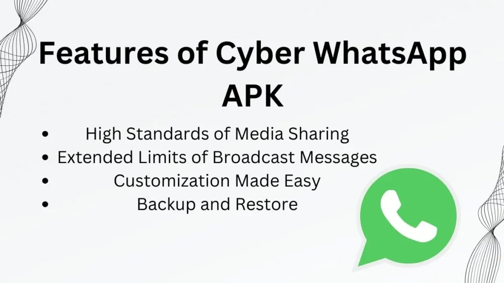 Features of Cyber WhatsApp APK