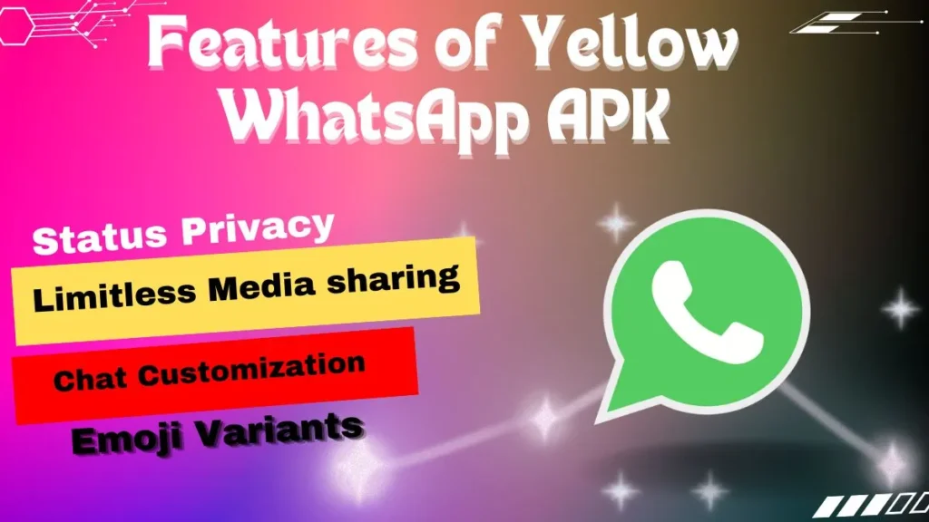 Features of Yellow WhatsApp APK